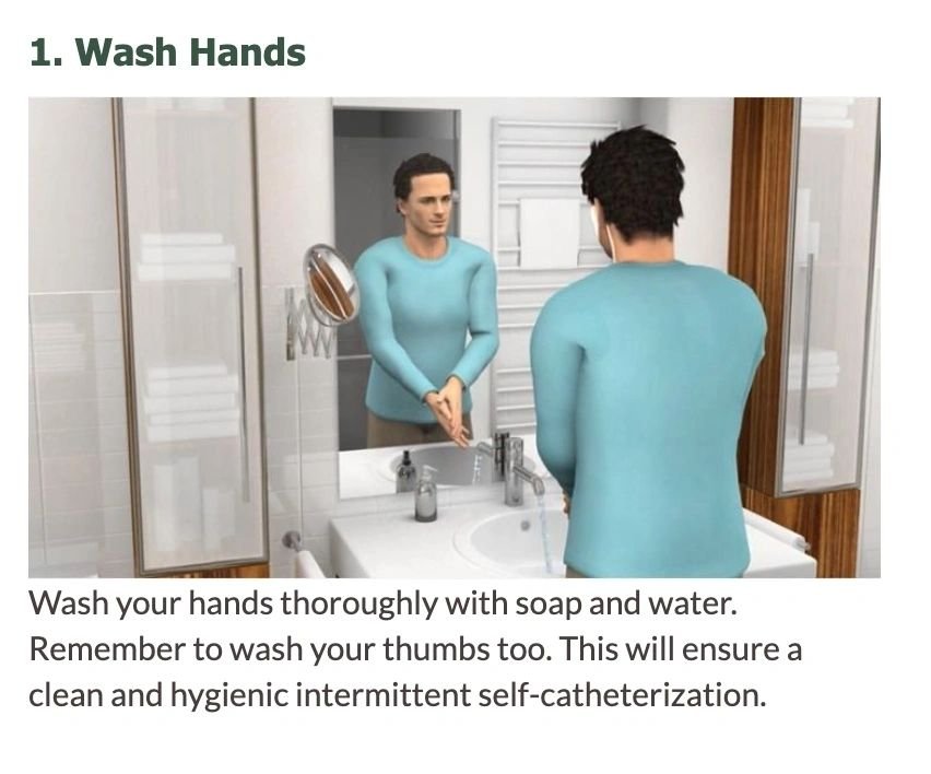 Clean Your Hand